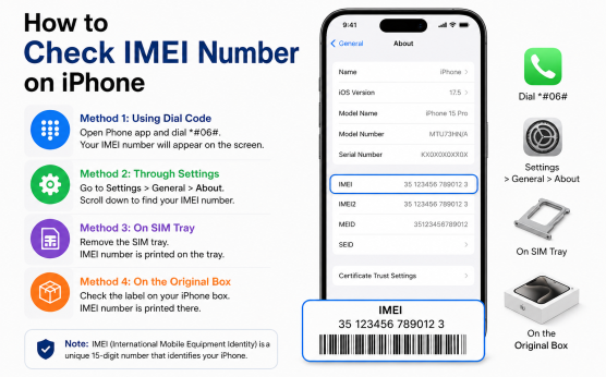 How to Check IMEI Number on iphone