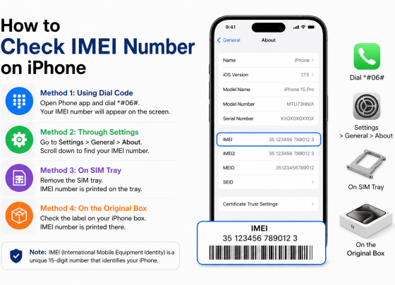 How to Check IMEI Number on iphone