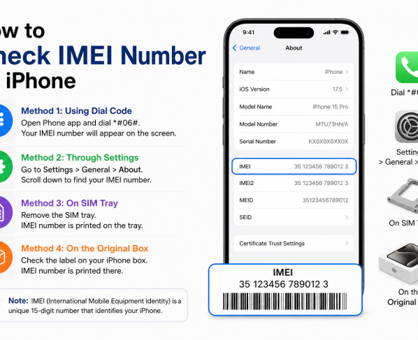 How to Check IMEI Number on iphone