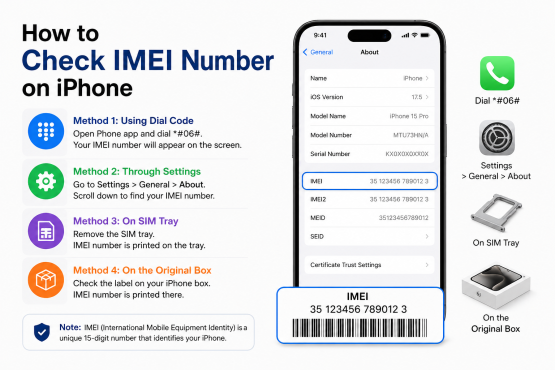 How to Check IMEI Number on iphone
